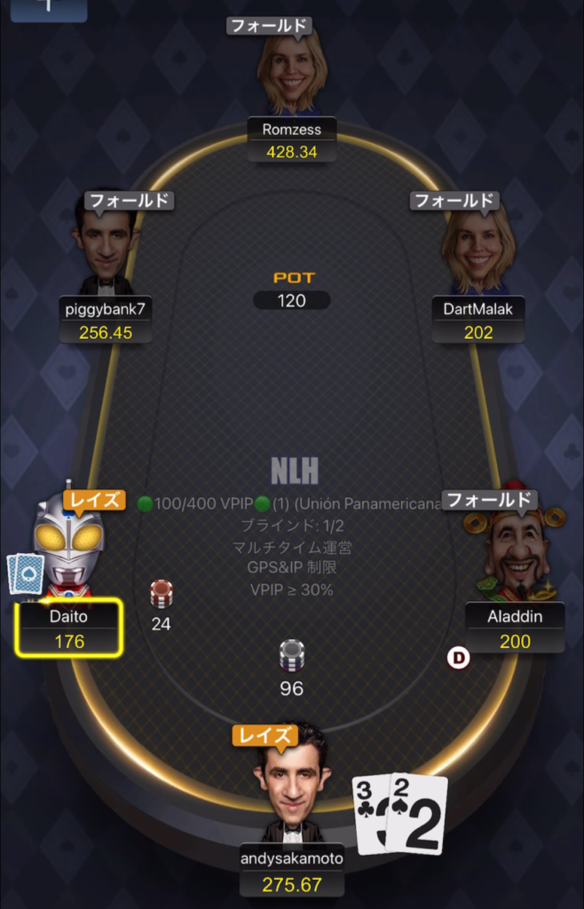 ポーカー　ブラフ