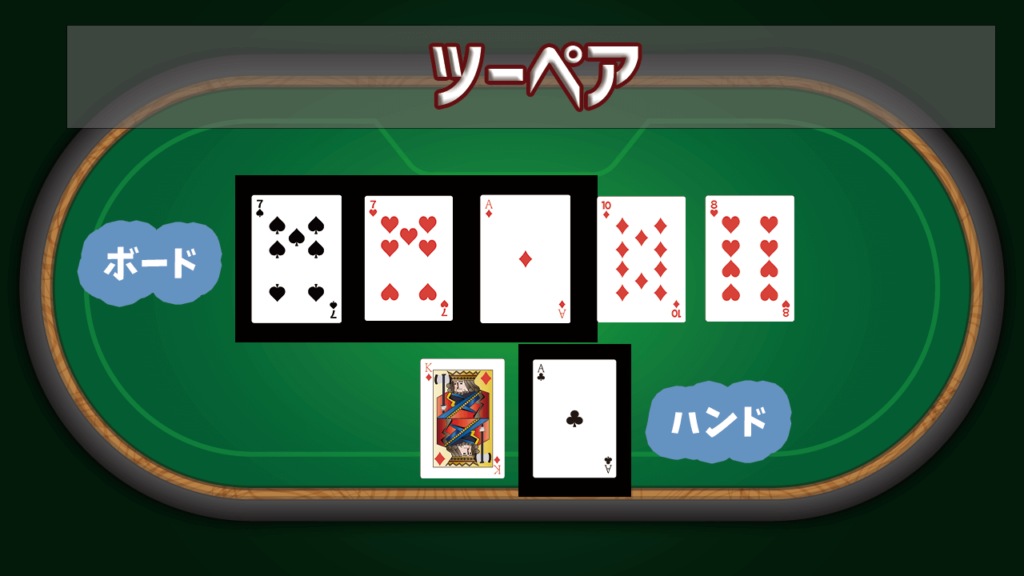 ツーペア