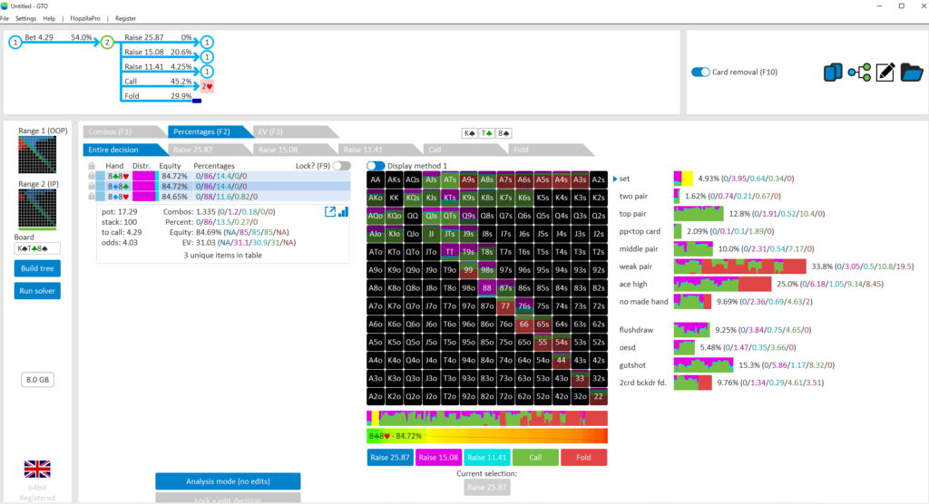 例題の解析結果