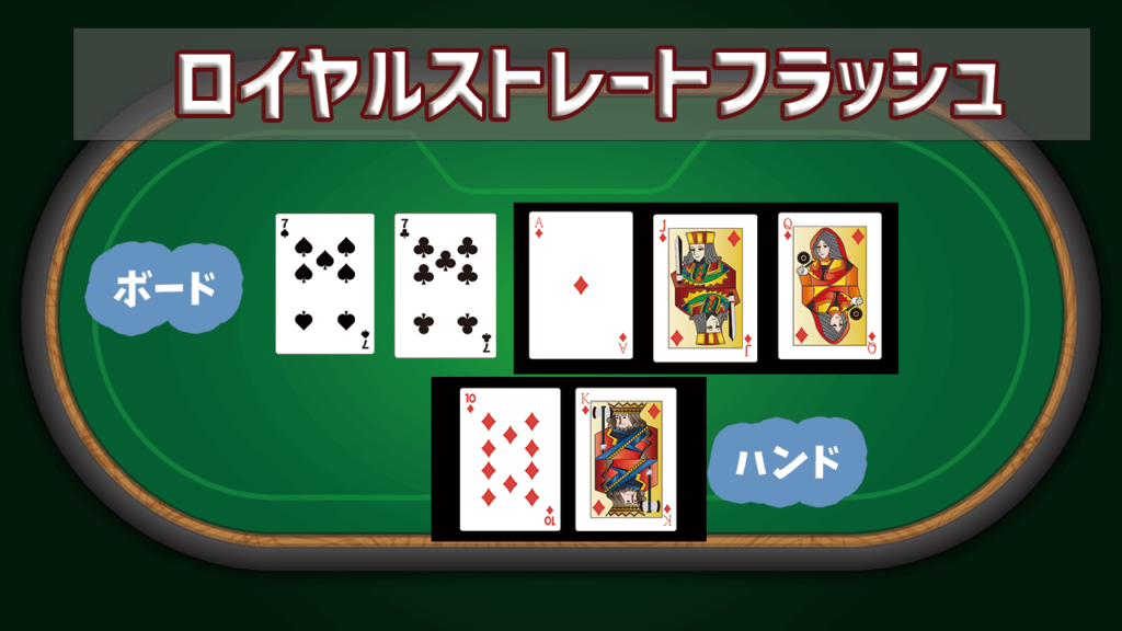 ロイヤルストレートフラッシュ