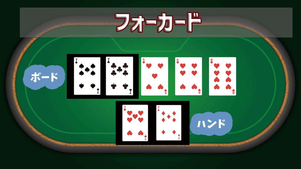 フォーカード