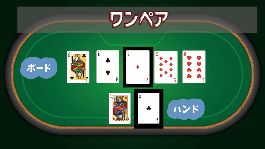 ワンペア