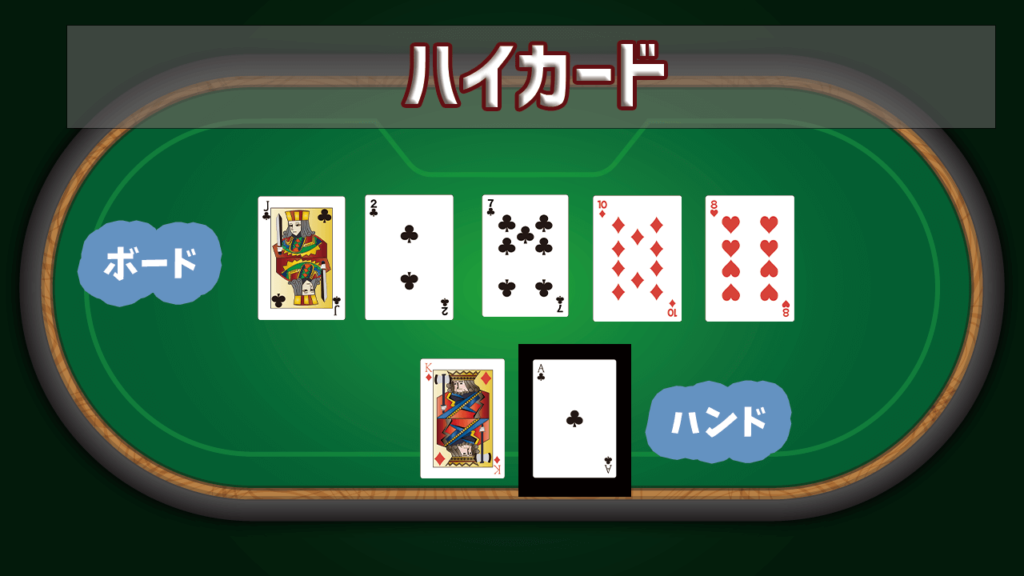 ハイカード