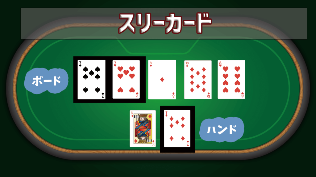 スリーカード