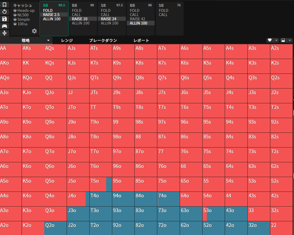 SBオープンレンジ