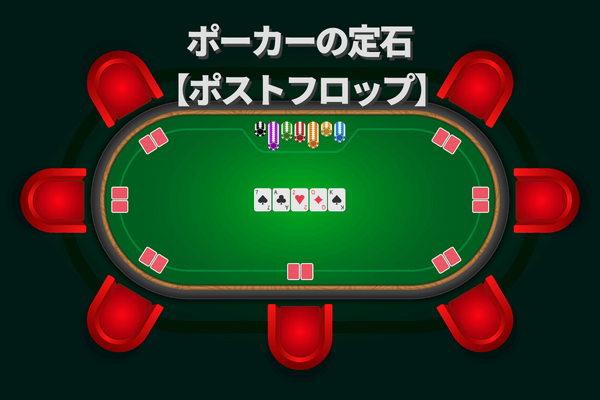 ポーカー 定石 ポストフロップ