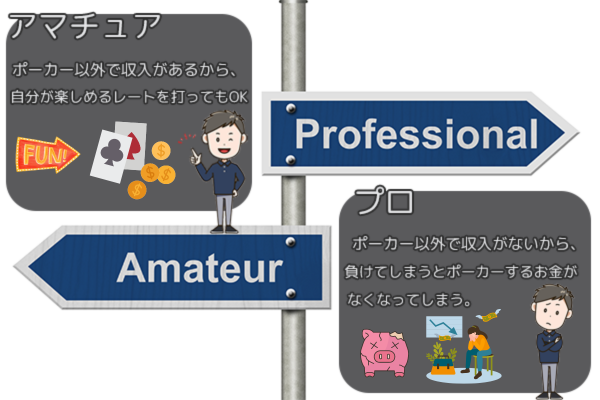 ポーカー　バンクロール　プロとアマチュア