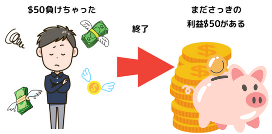 ハーフストップ 終わり
